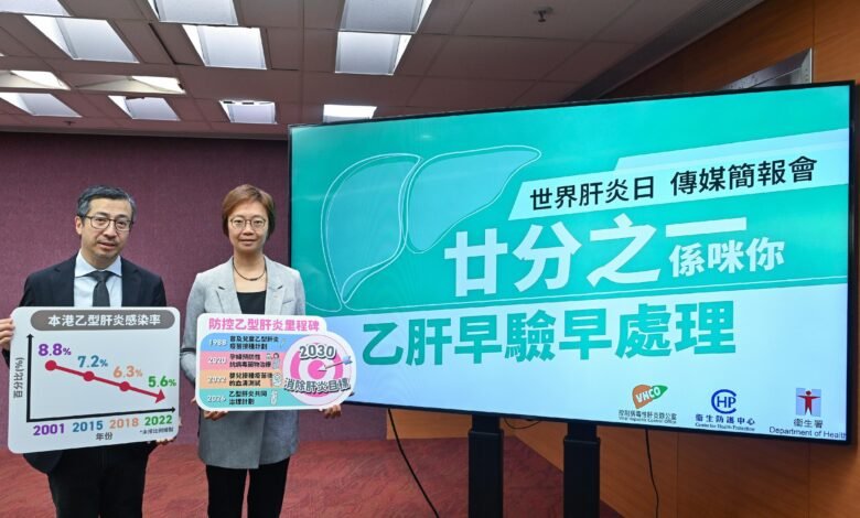 港逾41萬人患慢性乙肝 政府資助報同治理計劃推動及早檢測